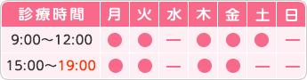 診療時間表